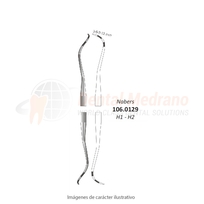 SONDA PERIODONTAL NABERS COLOR – Medisporex