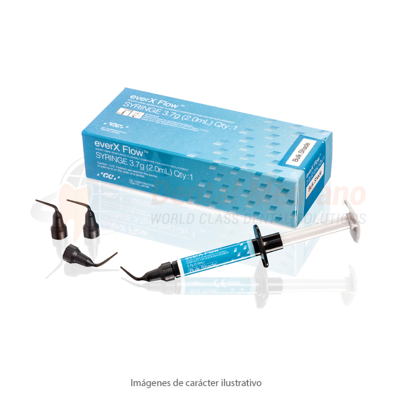 Ever X Posterior Composite Fibrado Flow Dentin